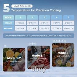 HOMCOM 88L Under Counter Fridge Freezer with 5 Setting Thermostat Small Fridge